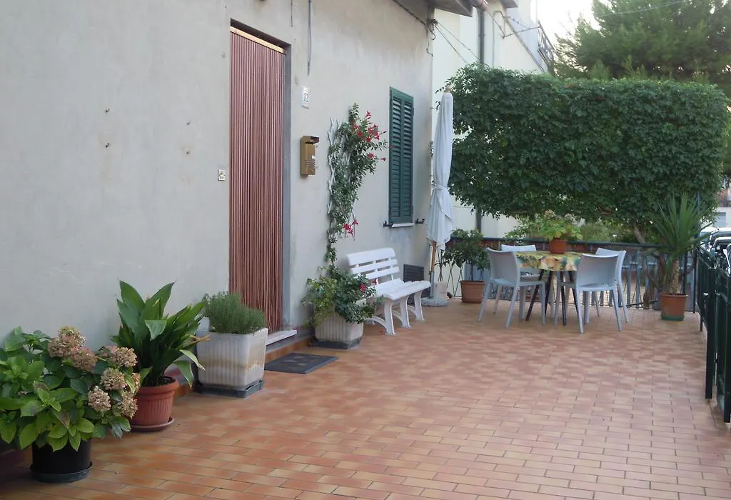 Le Fornaci-1